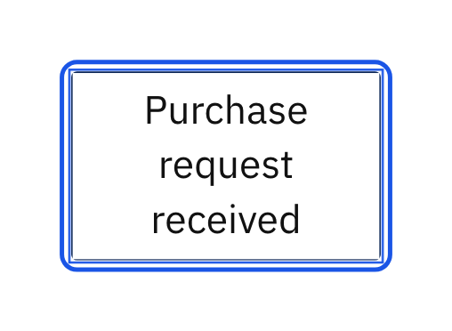 The Request node with its new label being typed: Purchase request received.