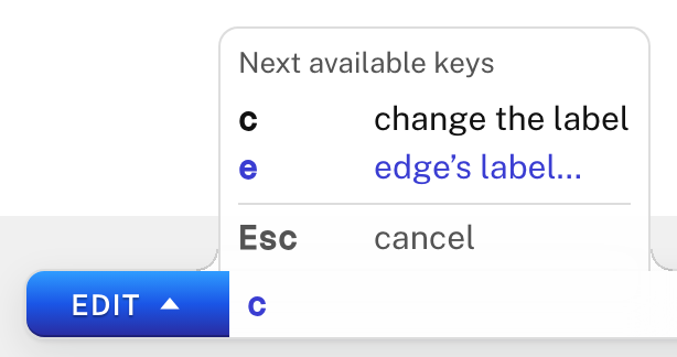 After pressing c, a panel lists the next available keys: c to change the label, e for an edge's label, and Esc to cancel.