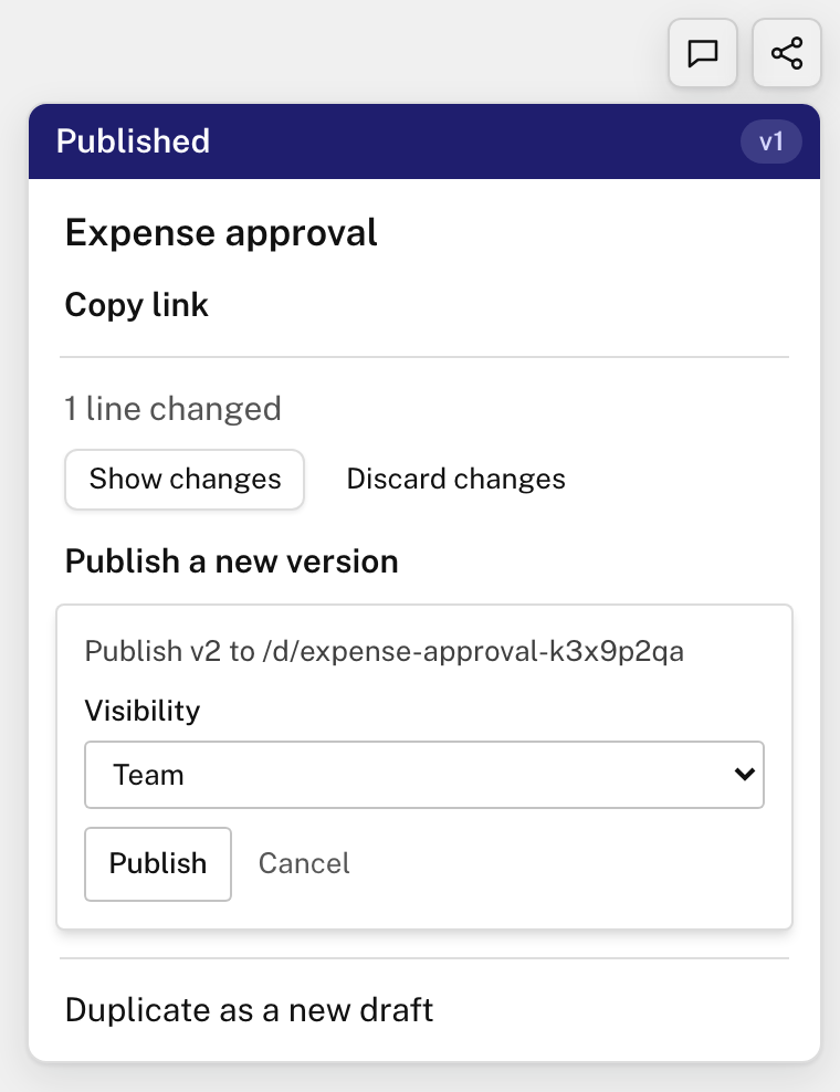 The Published menu for Expense approval, v1: 1 line changed, and Publish v2 to the diagram's address, with Visibility and the Publish and Cancel buttons.