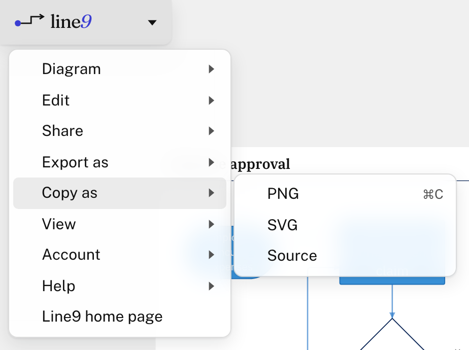 The menu open at Copy as, which offers PNG, SVG and Source.